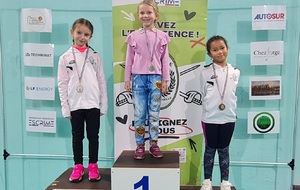 Circuit Départemental Sabre