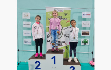 Circuit Départemental Sabre